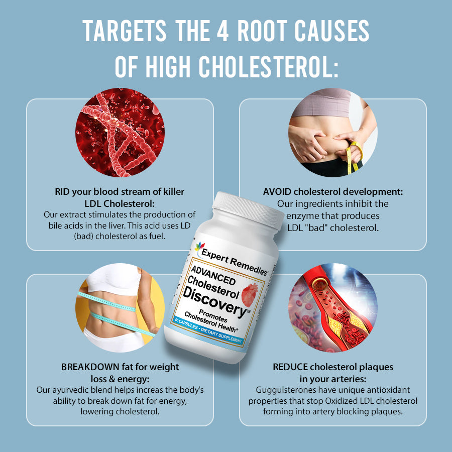 Advanced Cholesterol Discovery 1 Bottle