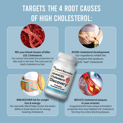 Advanced Cholesterol Discovery 6 Bottles 52% OFF