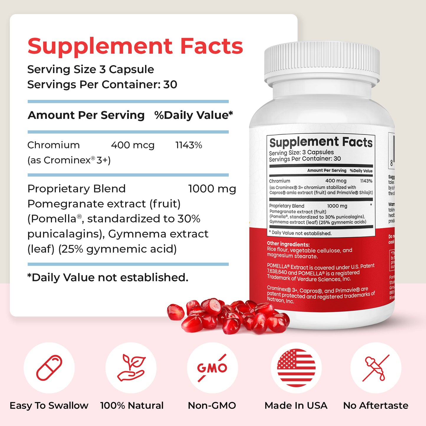 Advanced Glucose Discovery